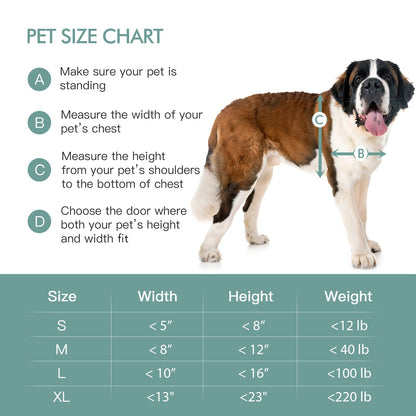 Baboni Pet Door for Wall,3-Flap,Steel Frame and Telescoping Tunnel, Aluminum Lock, Double Flap Dog Door and Cat Door, Strong and Durable (Pets Up to 220 Lb) -X-Large