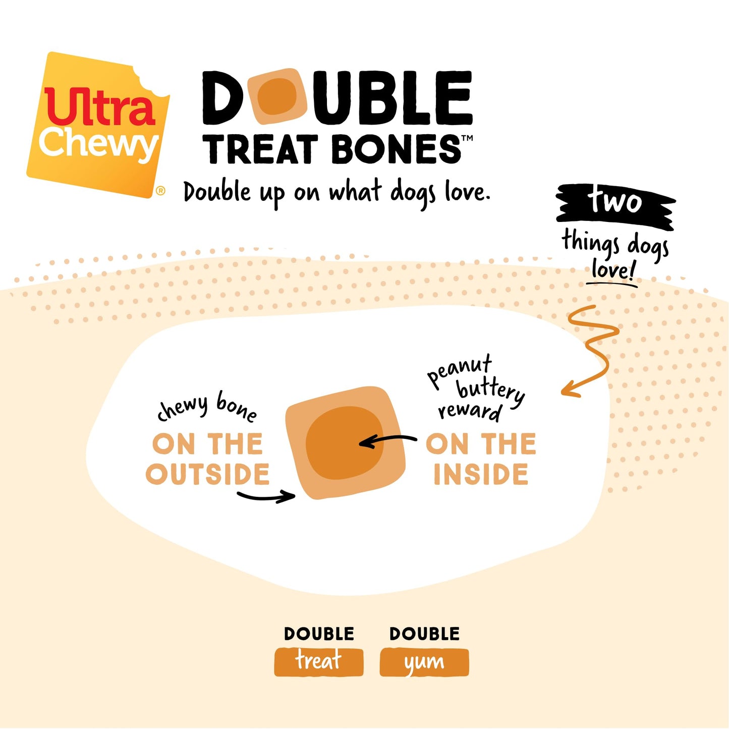 Ultra Chewy Peanut Butter Double Treat Bones: Long-Lasting Dog Treats Made in USA for Large and Small Breeds, Highly Digestible, Ideal for Aggressive Chewers (24 Count)