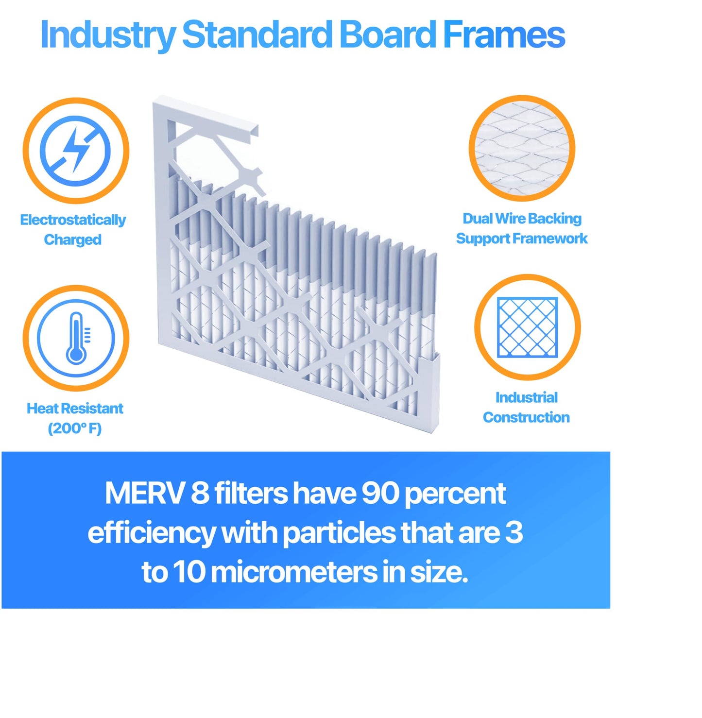 Filter King 15.5x19.5x1 Air Filter (MERV 8) (4-Pack) Dust & Allergy Control AC Furnace Filters, MADE IN USA, HVAC, Pleated, Electrostatic (Actual Size: 15.5 x 19.5 x .75)