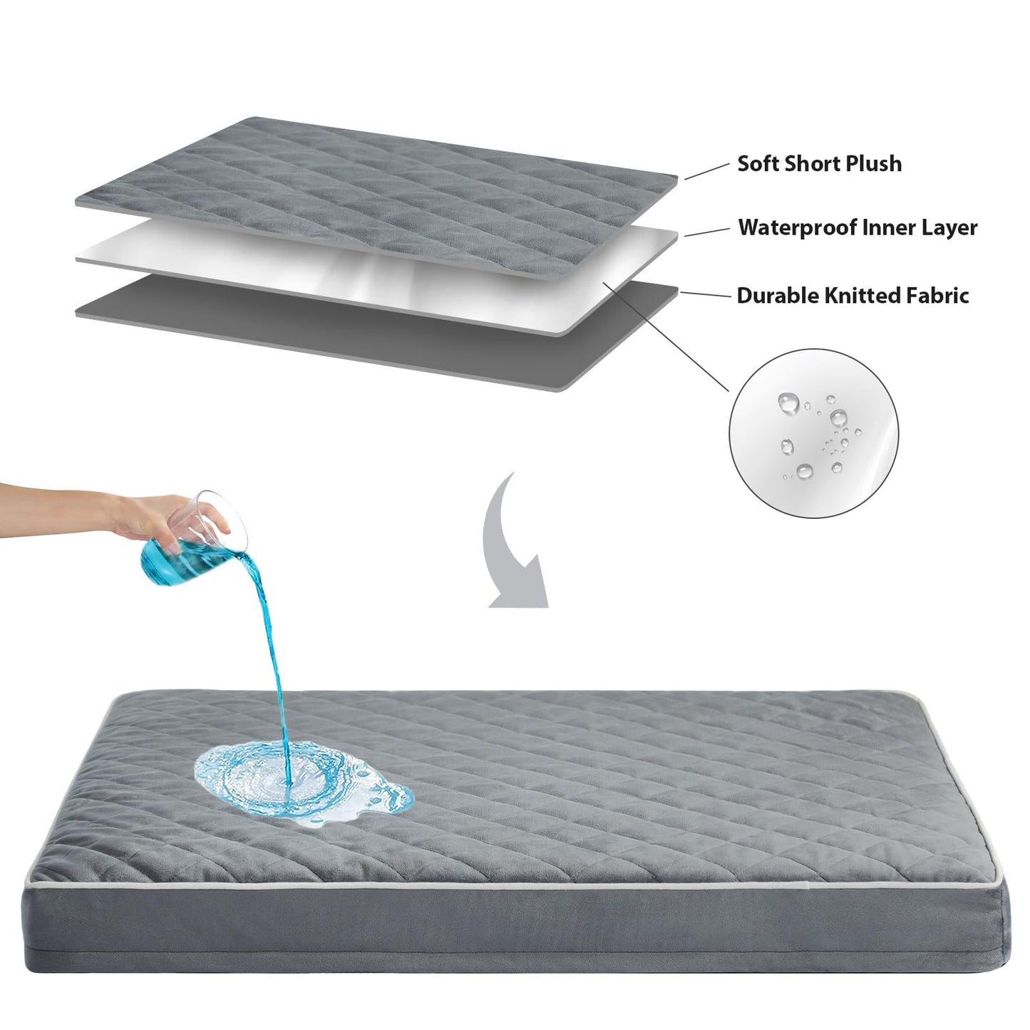 WNPETHOME Orthopedic XL Dog Beds Large Sized Dog, Waterproof Extra Large Dogs Bed with Removable Washable Cover, Multi-Needle Quilting Dogs Crate Bed