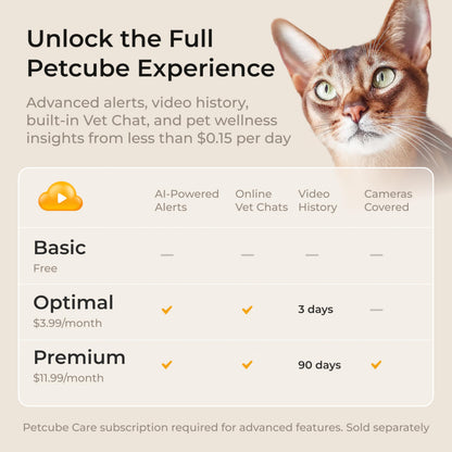 Petcube Cam | Indoor Wi-Fi Pet and Security Camera with Phone App, Pet Monitor with 2-Way Audio and Video, Night Vision, 1080p HD Video and Smart Alerts for Ultimate Home Security