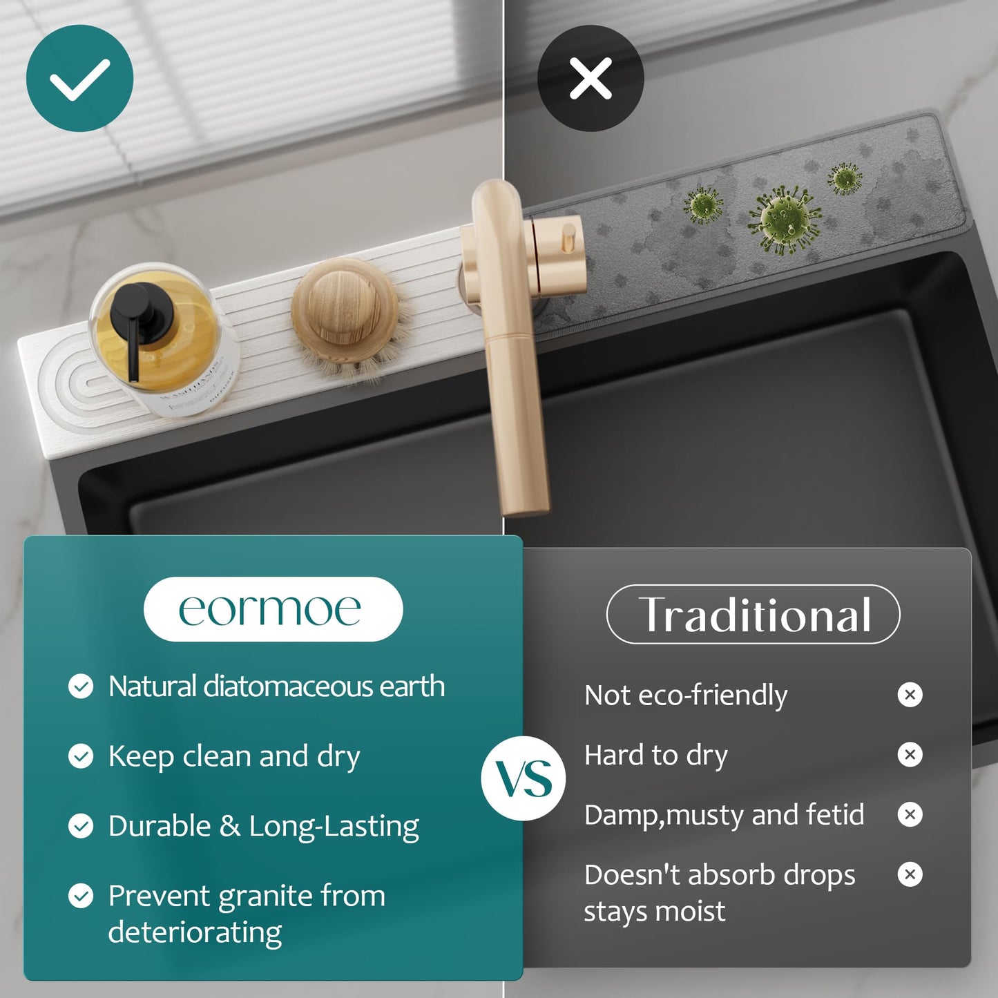 Eormoe Faucet Mat for Kitchen Sink – Diatomite Stone Drying Mat & Sink Protector, Prevent Moisture – Sink Splash Guard Water-Absorbing Stone Tray for Bathroom Counter (Light Grey,23.6" x 3.9")