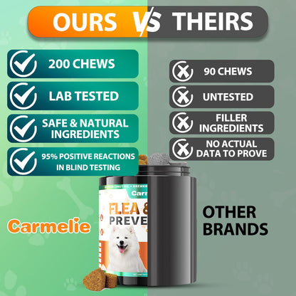 Carmelie Flea and Tick Prevention for Dogs Chewables - 200 Soft Chews Natural Dog Flea and Tick Chewables, Oral Flea Supplement for Dogs, Puppy Flea Support - All Breeds & Ages - Chicken Flavor