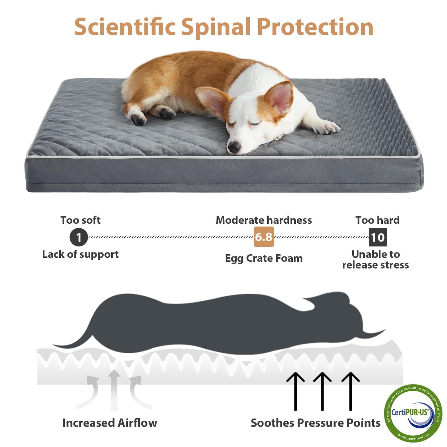 WNPETHOME Orthopedic XL Dog Beds Large Sized Dog, Waterproof Extra Large Dogs Bed with Removable Washable Cover, Multi-Needle Quilting Dogs Crate Bed