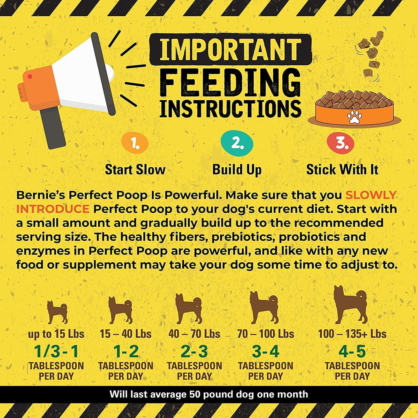 Perfect Poop Digestion & General Health Supplement for Dogs: Fiber, Prebiotics, Probiotics & Enzymes Relieve Digestive Conditions, Optimize Stool, and Improve Health (Chicken, 12.8 Oz)