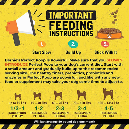 Perfect Poop Digestion & General Health Supplement for Dogs: Fiber, Prebiotics, Probiotics & Enzymes Relieve Digestive Conditions, Optimize Stool, and Improve Health (Chicken, 12.8 Oz)