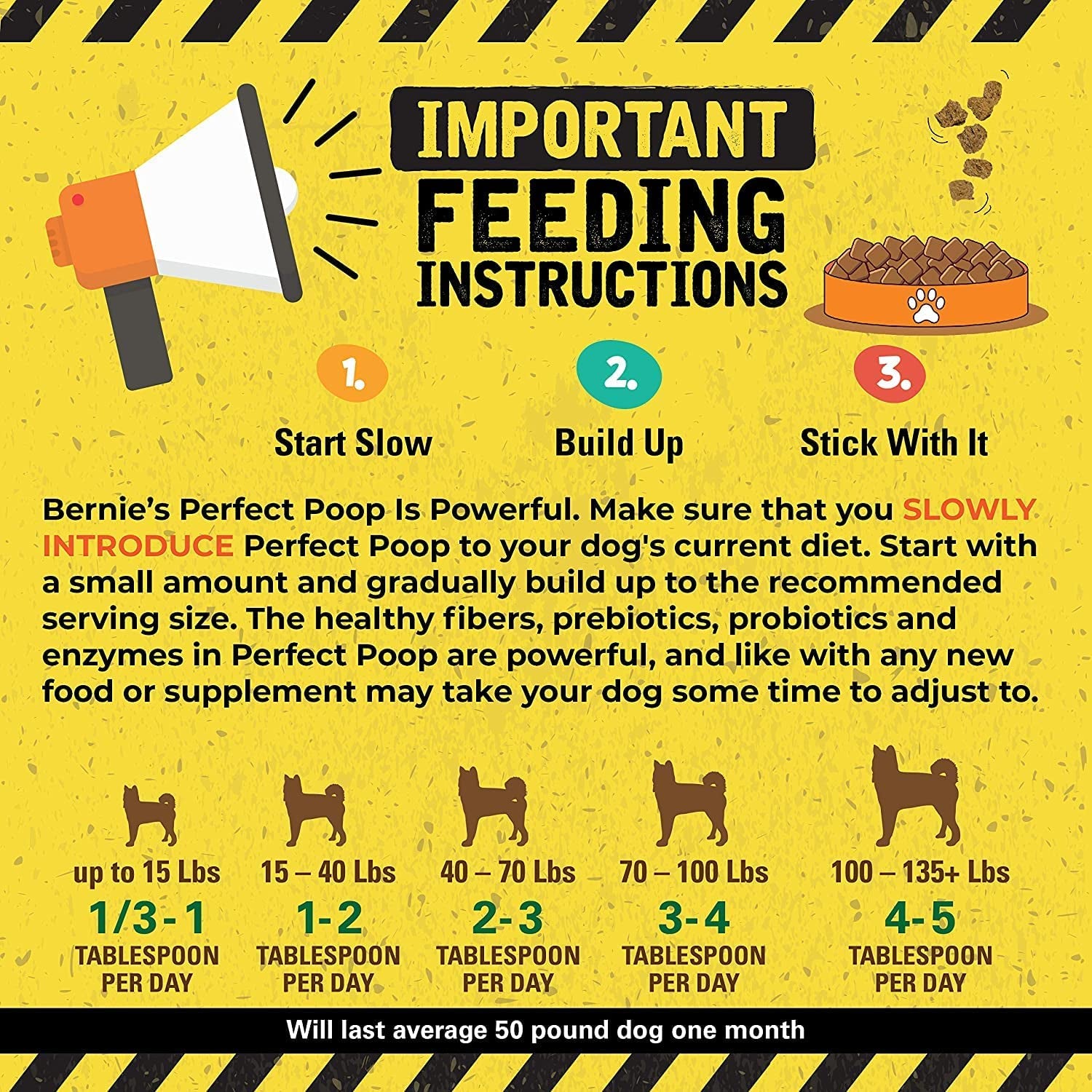 Perfect Poop Digestion & General Health Supplement for Dogs: Fiber, Prebiotics, Probiotics & Enzymes Relieves Digestive Conditions, Optimizes Stool, and Improves Health (Cheddar Cheese, 30.0)