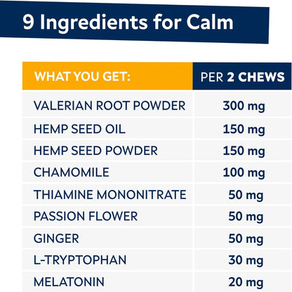 Hemp + Glucosamine Dog Joint Supplement - Hemp Chews for Dogs Hip Joint Pain Relief - Omega 3, Chondroitin, MSM - Advanced Mobility Hemp Oil Treats - Bacon Flavor - 120 Ct - Made in USA