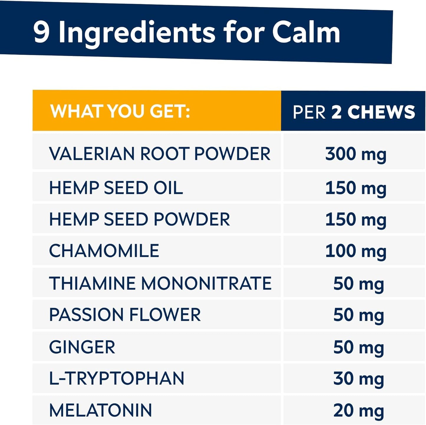 Hemp Calming Chews for Dogs - Dog Calming Treats - Anxiety Relief Treats - Dog Calming Chews - Stress - Sleep Calming Aid - Health & Wellness Supplements for Dog Separation Barking - 180 Treats