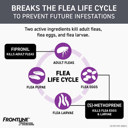 FRONTLINE plus Flea and Tick Treatment for Medium Dogs up to 23 to 44 Lbs., 3 Treatments