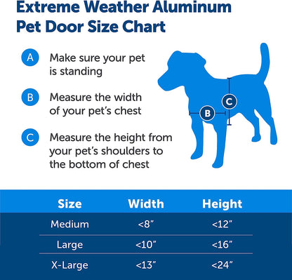 Petsafe Extreme Weather Aluminum Pet Door - Most Energy Efficient Pet Door - 3 Flaps for Insulation - for Dogs and Cats - Size Large