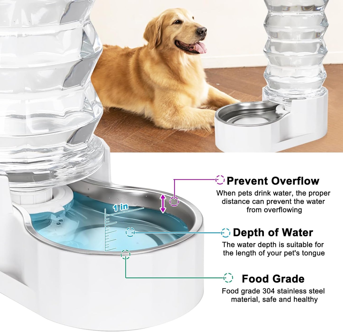 RIZZARI Automatic 6L Pet Waterer,Gravity Stainless Steel Water Dispenser, 100% Bpa-Free, Large Capacity Water Feeder for Cats and Medium and Large-Sized Dogs