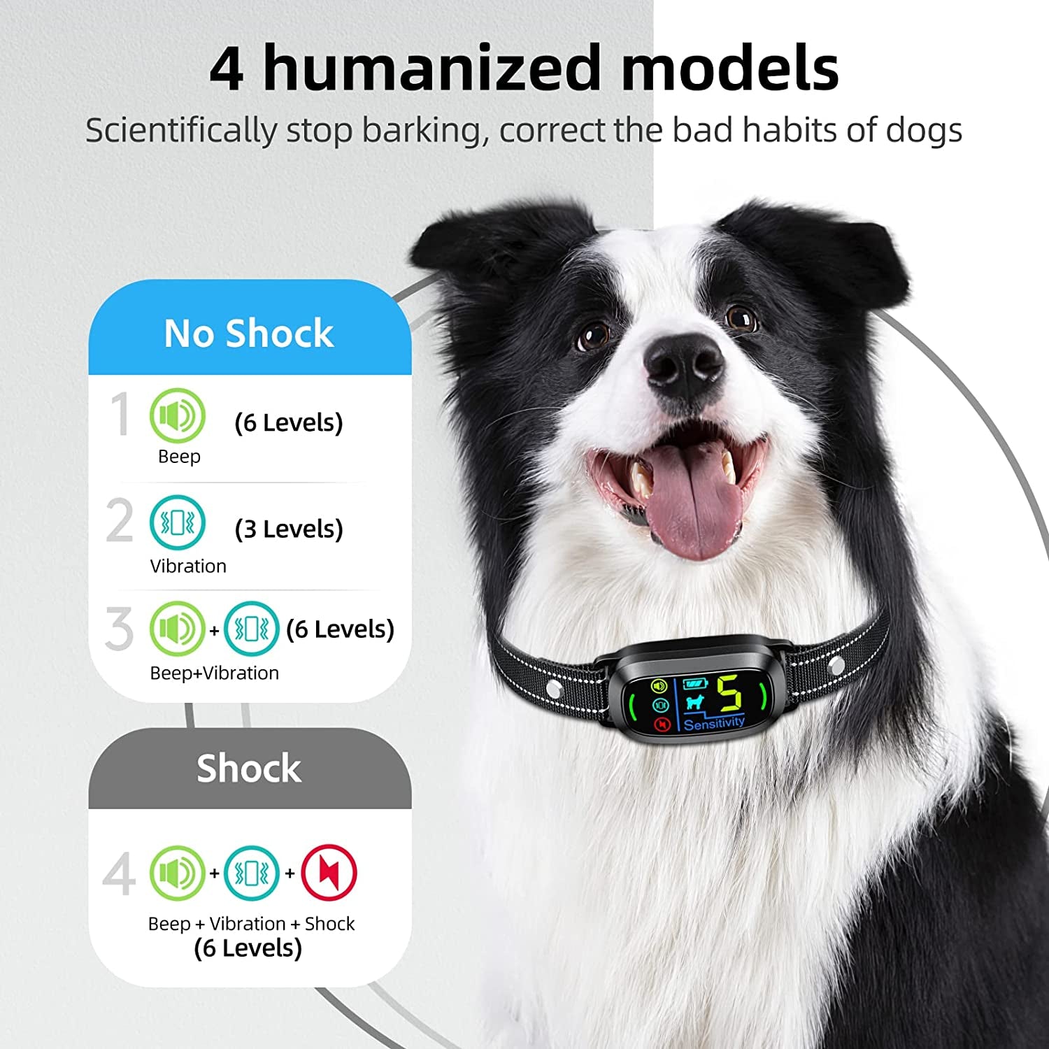 Dog Bark Collar, FAFAFROG Rechargeable Smart Collar, anti Barking Training Collar with 5 Adjustable Sensitivity Beep Vibration, Bark Collar for Large Medium Small Dogs (Clear)