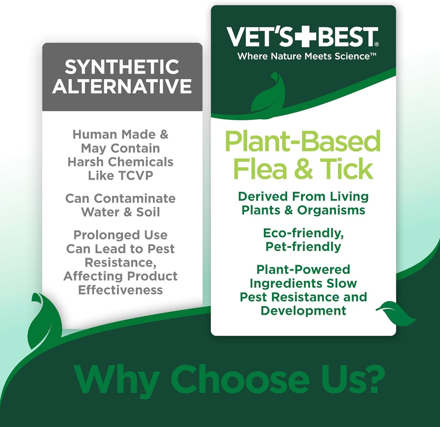 Vet’S Best Flea & Tick Advanced Strength Dog Shampoo - Dog Flea and Tick Treatment - Plant-Based Formula - Certified Natural Oils - 12 Oz