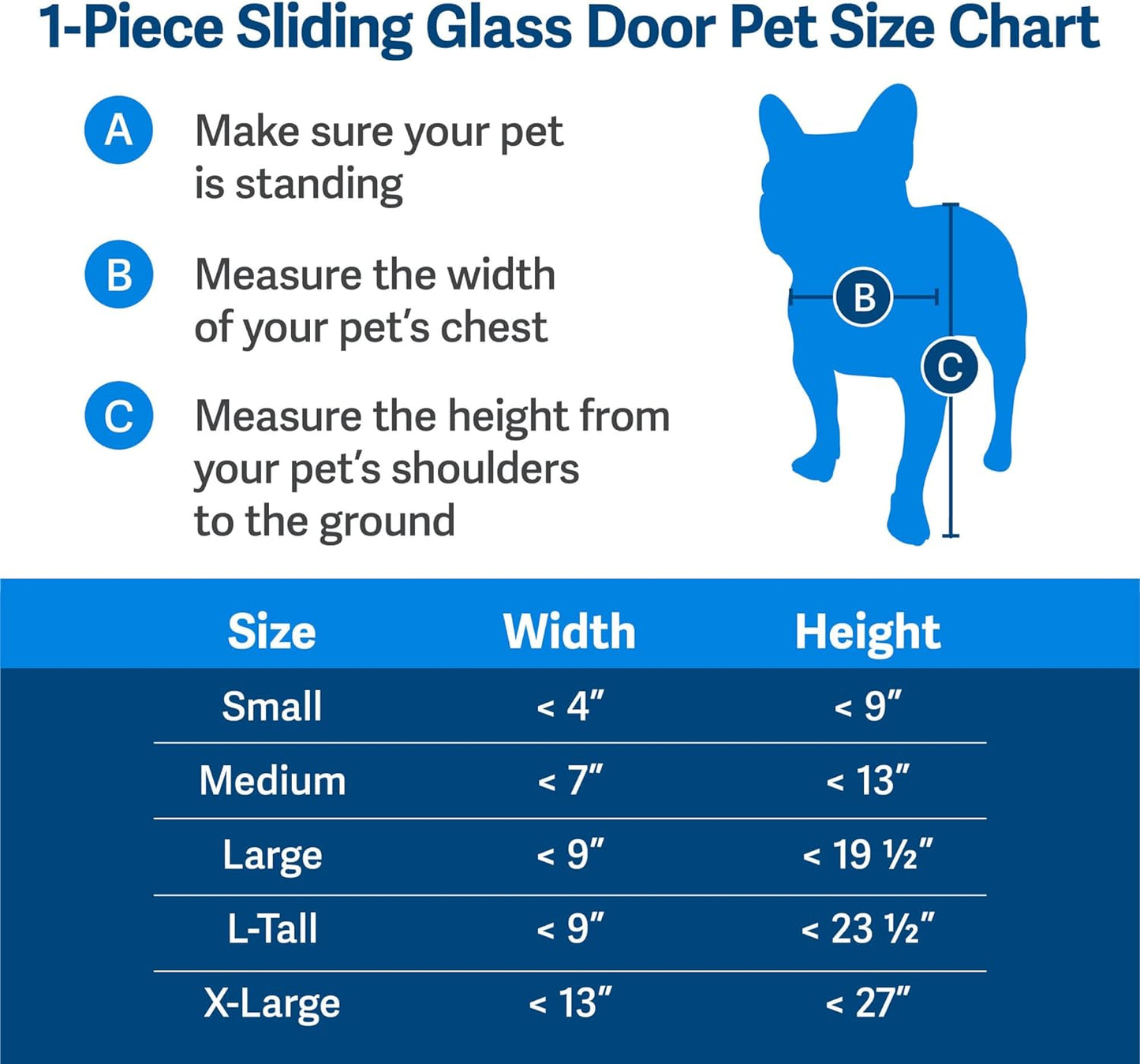 Petsafe 1-Piece Sliding Glass Pet Door for Dogs & Cats - Adjustable Height 91 7/16" to 96" - Medium, White, No-Cut DIY Install, Aluminum Patio Panel Insert, Great for Renters or Seasonal Installation