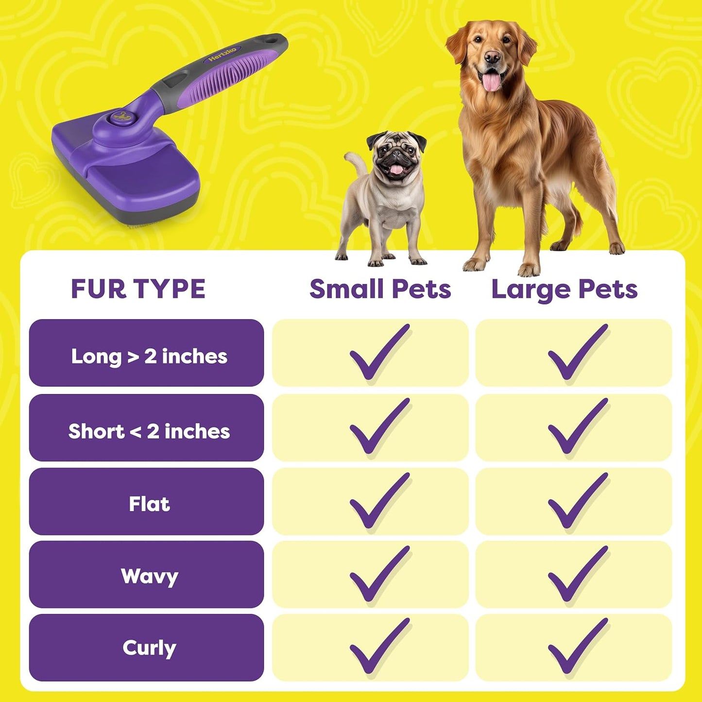 Hertzko Dog & Cat Brush, Dog Brush for Shedding, Cat & Dog Grooming, Self Cleaning Slicker Brush for Pets, Grooming Brushes for Long Short Haired Dogs Cats, Small Size Deshedding Brush, Rake, Comb