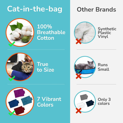 Cozy Comfort Carrier - Large Charcoal Grey Cat Carrier Bag, Soft Cat Carrier and Cat Wrap for Nail Clipping, Vet Visits, Medication Administration, Dental Care, and Traveling