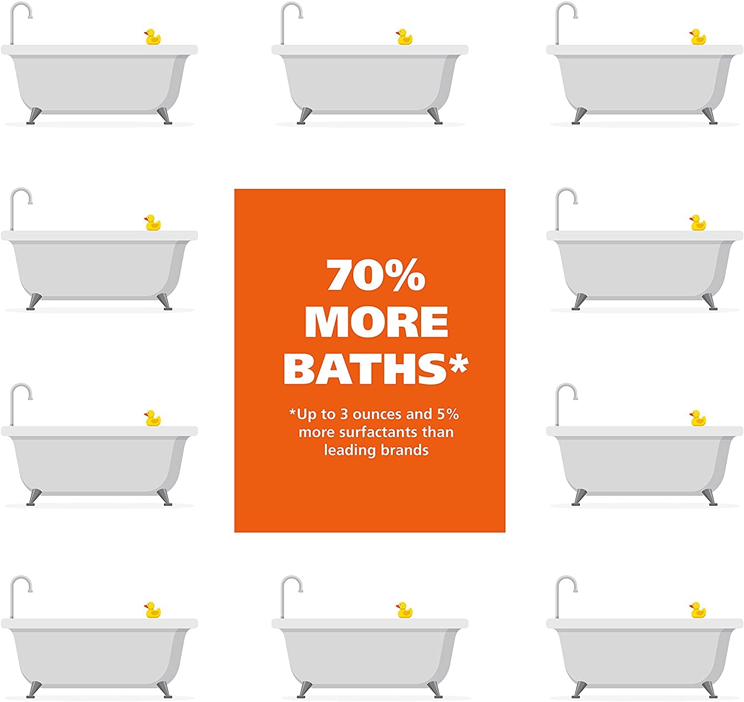 Wahl USA 4-In-1 Calming Pet Shampoo for Dogs – Cleans, Conditions, Detangles, & Moisturizes with Lavender Chamomile - Pet Friendly Formula - 24 Oz - Model 820000A