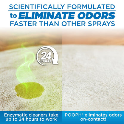 Pooph Pet Odor Eliminator, 32oz - Eliminates Odors at the Molecular Level, Dogs, Cats, Freshener, Eliminator, Urine, Poop, Pee, Deodorizer, Natures, Puppy, Fresh, Clean, Furniture, Potty