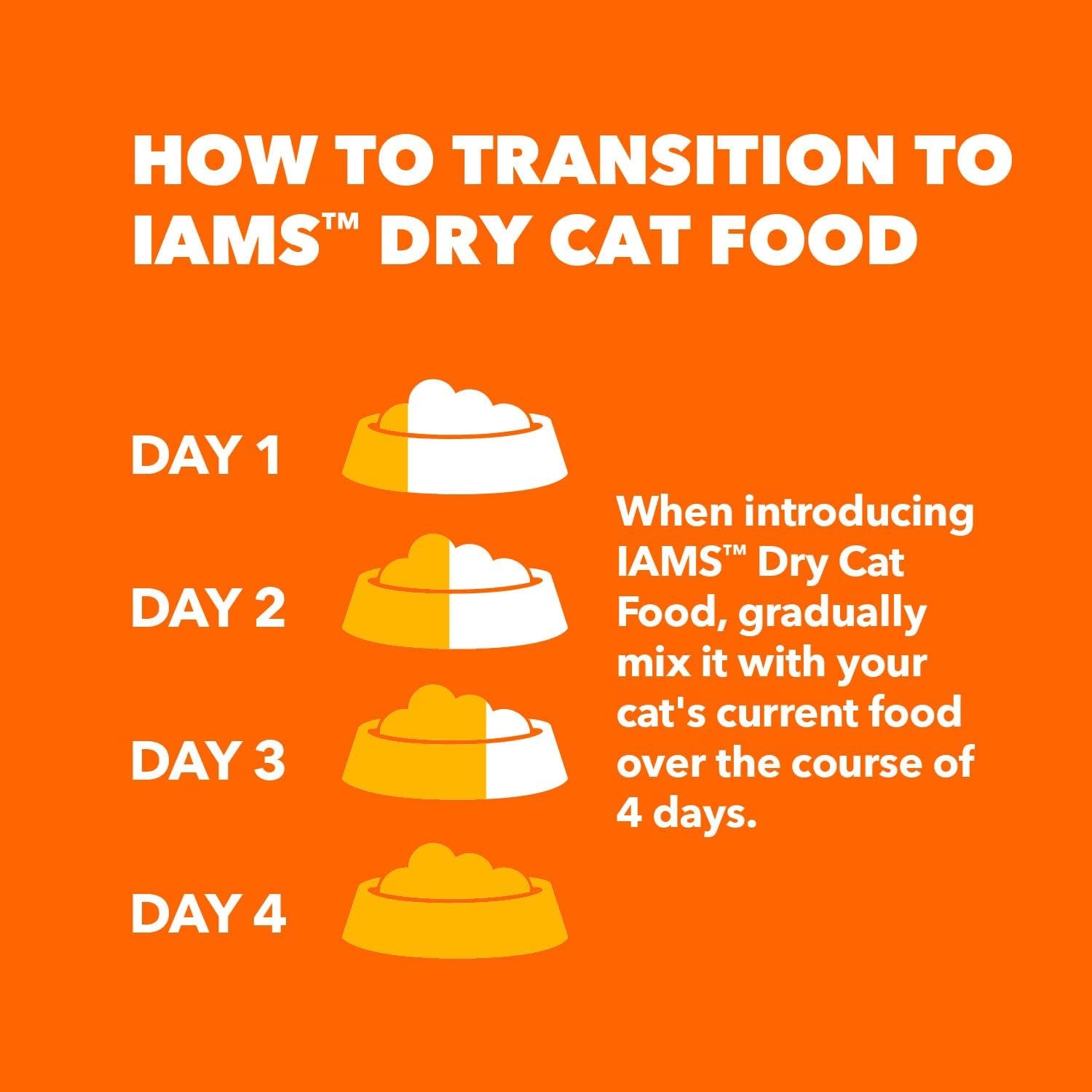 Iams Proactive Health Indoor Weight & Hairball Care Adult Dry Cat Food with Salmon, 16 Lb. Bag