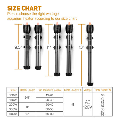 Orlushy Submersible Aquarium Heater,300W Adjustable Fish Tahk Heater with 2 Suction Cups Free Thermometer Suitable for Marine Saltwater and Freshwater