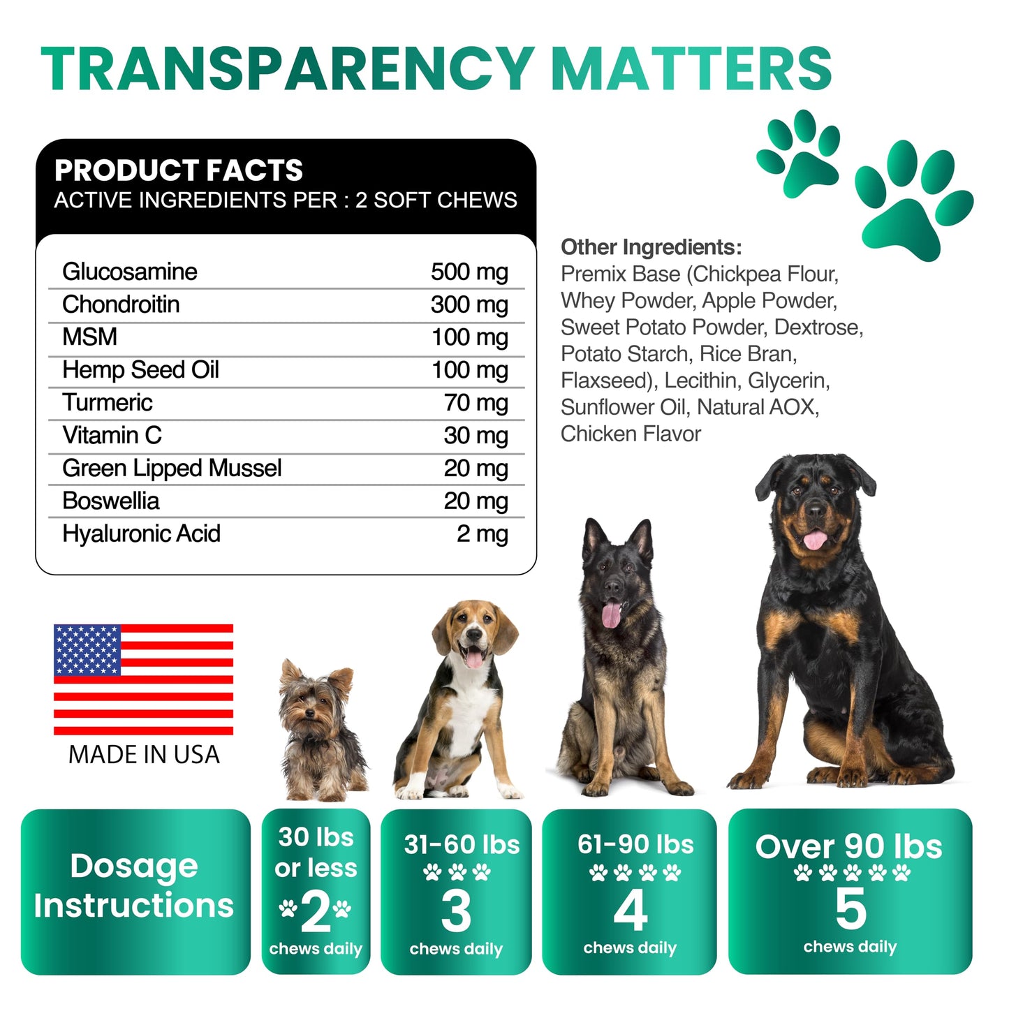 Hemp Hip and Joint Supplement for Dogs - Glucosamine for Dogs - 170 Joint Pain Relief Treats - Chondroitin, MSM, Hemp Oil - Advanced Health Supplement - Mobility Support Chews - Made in USA