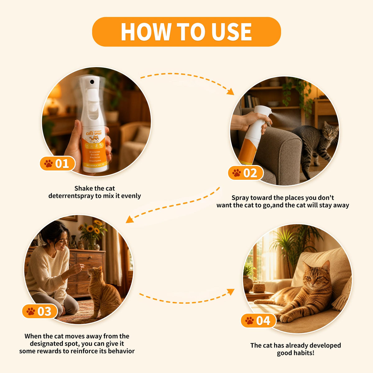 LHNVXF Cat Deterrent Spray (2 Pack), Natural Non-Toxic cat Repellent Spray for Furniture, 7 FL oz Discourages Destructive Scratching