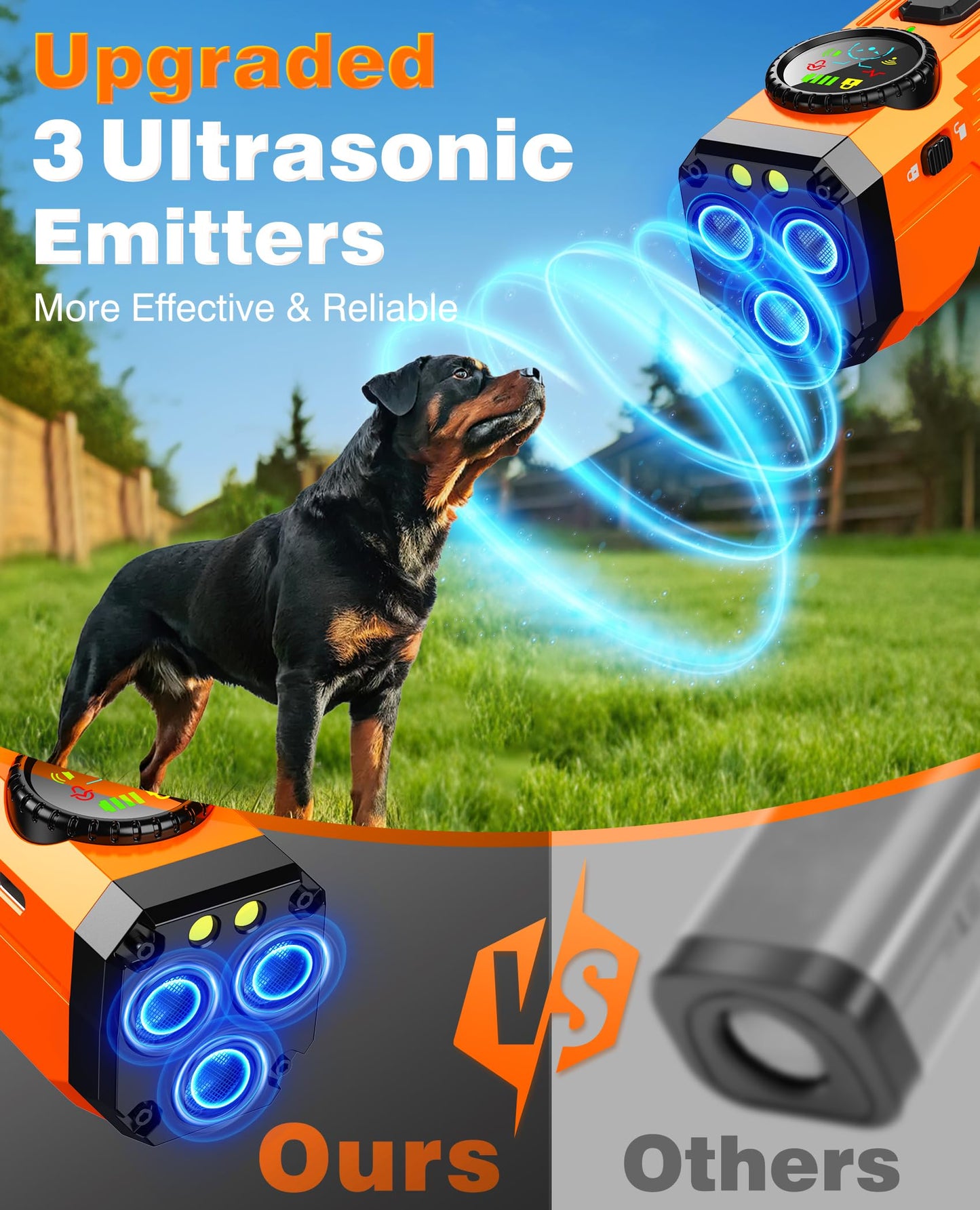 Anti Barking Device for Dogs with Smart Display, 3X Sonic Emitters Dog Bark Deterrent Devices, Dual-Frequency Effective and Humane Bark Control 50ft Ultrasonic Bad Behevior Correct Dog Training Device
