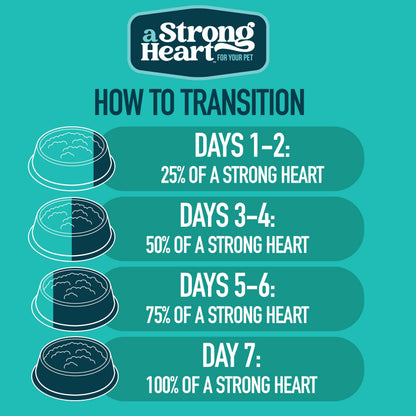 A Strong Heart Canned Wet Cat Food, Dinner Variety Pack - 5.5 oz Cans (Pack of 32), Made in The USA with Real Chicken, Turkey & Salmon