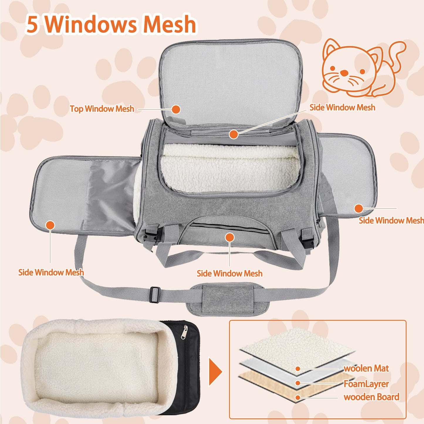 Pet Carrier Bag Airline Approved Up for Cats and Dogs Up to 20LBs, Soft Cat Carrier Dog Carrier Travel Kitten Carrier with Mat, Nail Clipper, Brush, Foldable Bowl Cat Accessories
