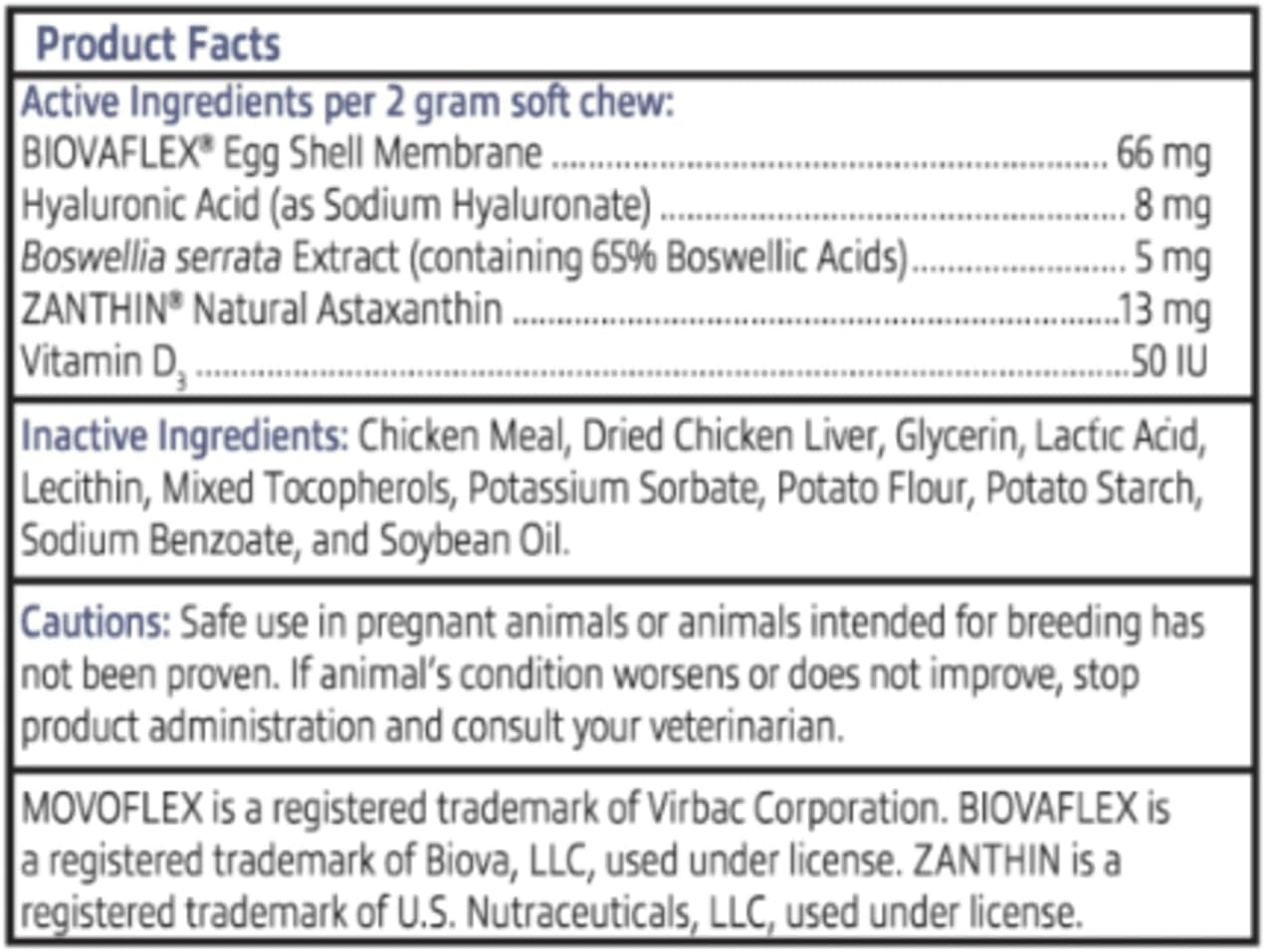 Joint Support Supplement for Dogs - Hip and Joint Support - Dog Joint Supplement - Hip and Joint Supplement Dogs - 120 Soft Chews for Medium Dogs (By Virbac)