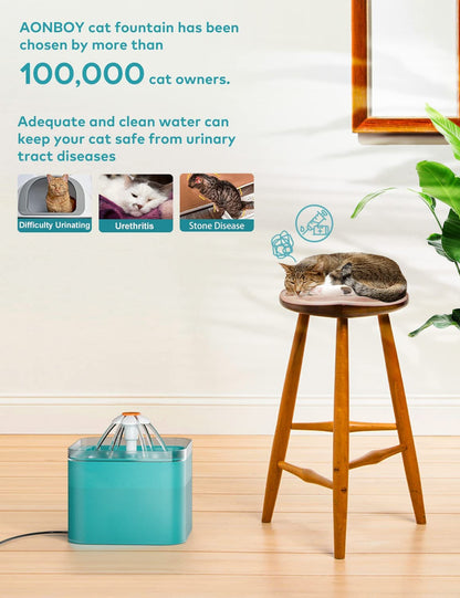 AONBOY Cat Water Fountain with 6 Filters（Cyan）