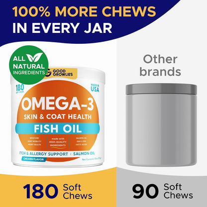 Omega 3 Fish Oil for Dogs (180 Ct) - Skin & Coat Chews - Dry & Itchy Skin Relief + Allergy Support - Shiny Coats - EPA&DHA Fatty Acids - Natural Salmon Oil Chews Promotes Heart, Hip & Joint Support