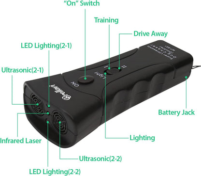 Ultrasonic Clicker Dog Trainer: Anti-Bark Dog Training Equipment and Barking Control Device - Electronic Clicker Trainer for Walking Jogging and Aggressive Behavior - Handheld and Portable (Black)