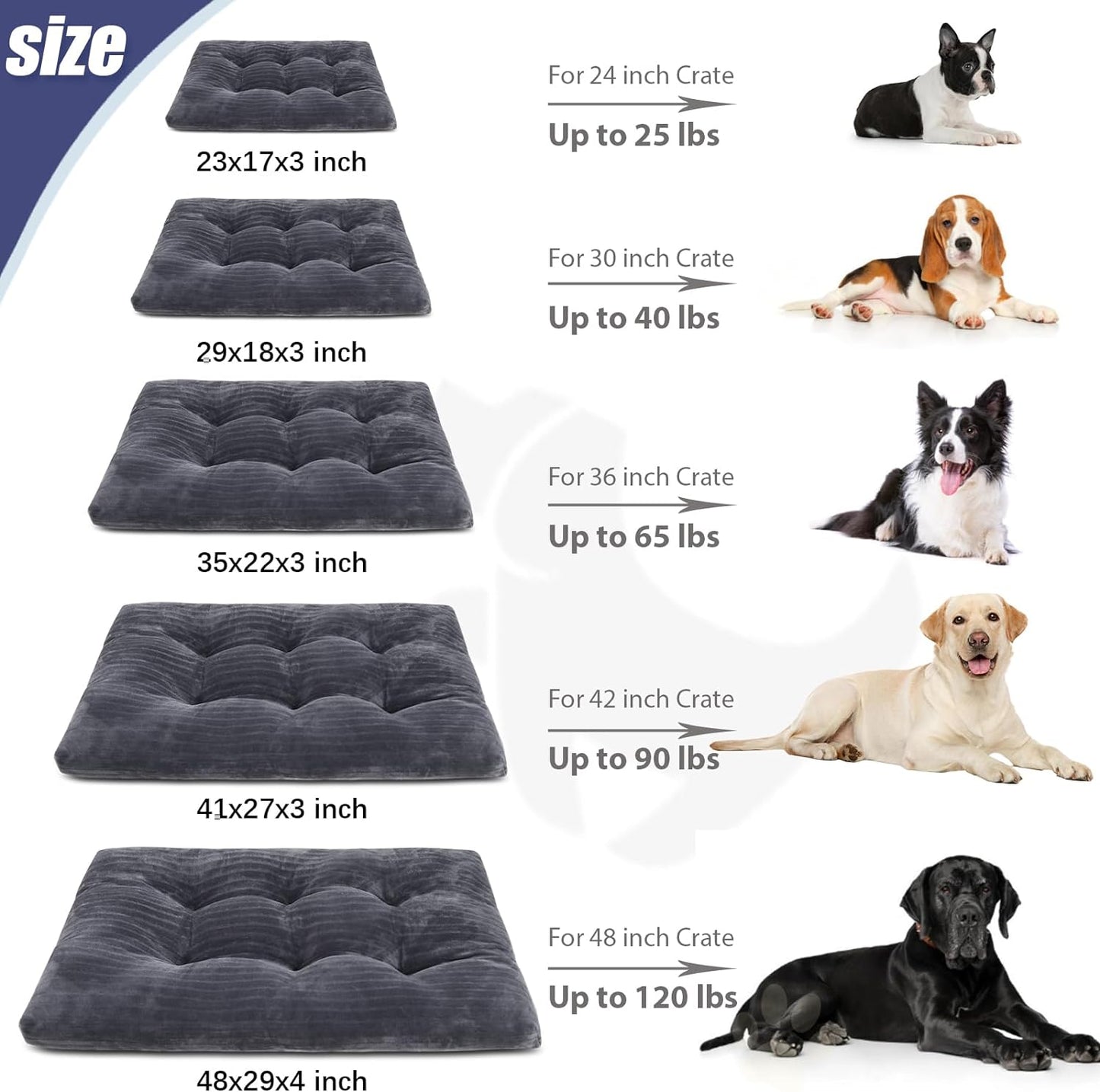 Dog Crate Bed Washable Dog Beds for Large Dogs Deluxe Thick Flannel Fluffy Comfy Kennel Pad Anti-Slip & Anti-Scratch Pet Sleeping Mat, 35 X 23 Inch, Light Gray