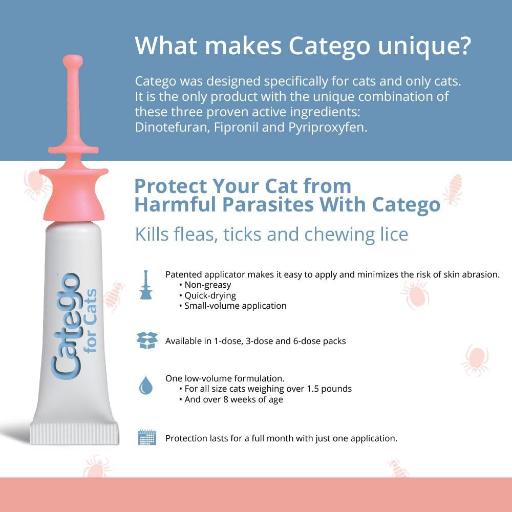 Flea & Tick Control for Cats (Single Dose)