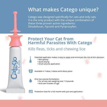 Flea & Tick Control for Cats (Single Dose)