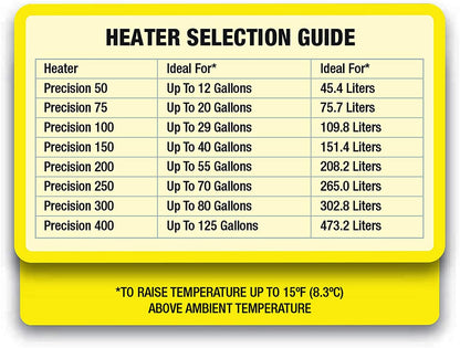 Marineland Precision Heater for Saltwater or Freshwater Aquariums