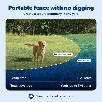 PetSafe Wireless Pet Containment System - Original Wireless Electric Fence for Dogs - Covers Up to 1/2 Acre - for Pets 8lb+