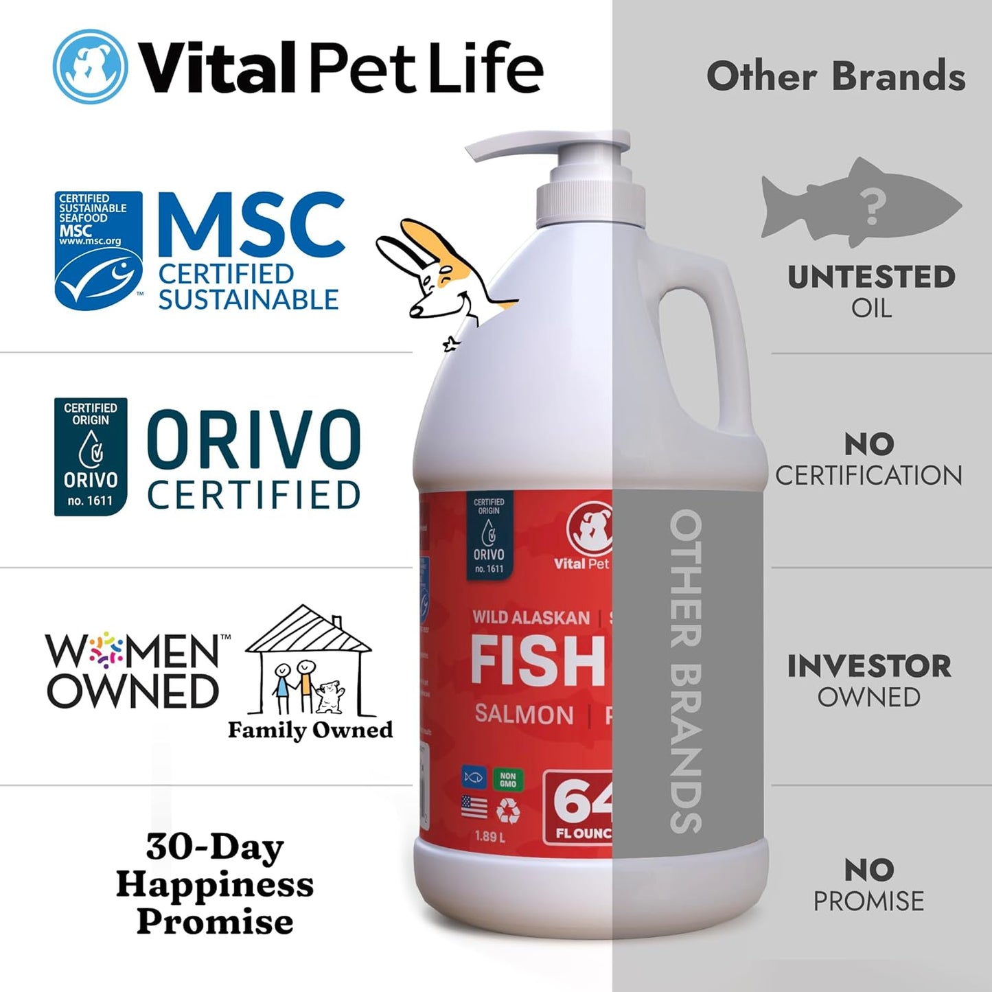 Fish Oil for Dogs - Healthy Skin & Coat, Salmon, Pollock, All Natural Supplement for Pets, Itching Scratching Allergy & Inflammation Defense, Omega 3 EPA DHA, Brain & Heart Health, 64 Oz