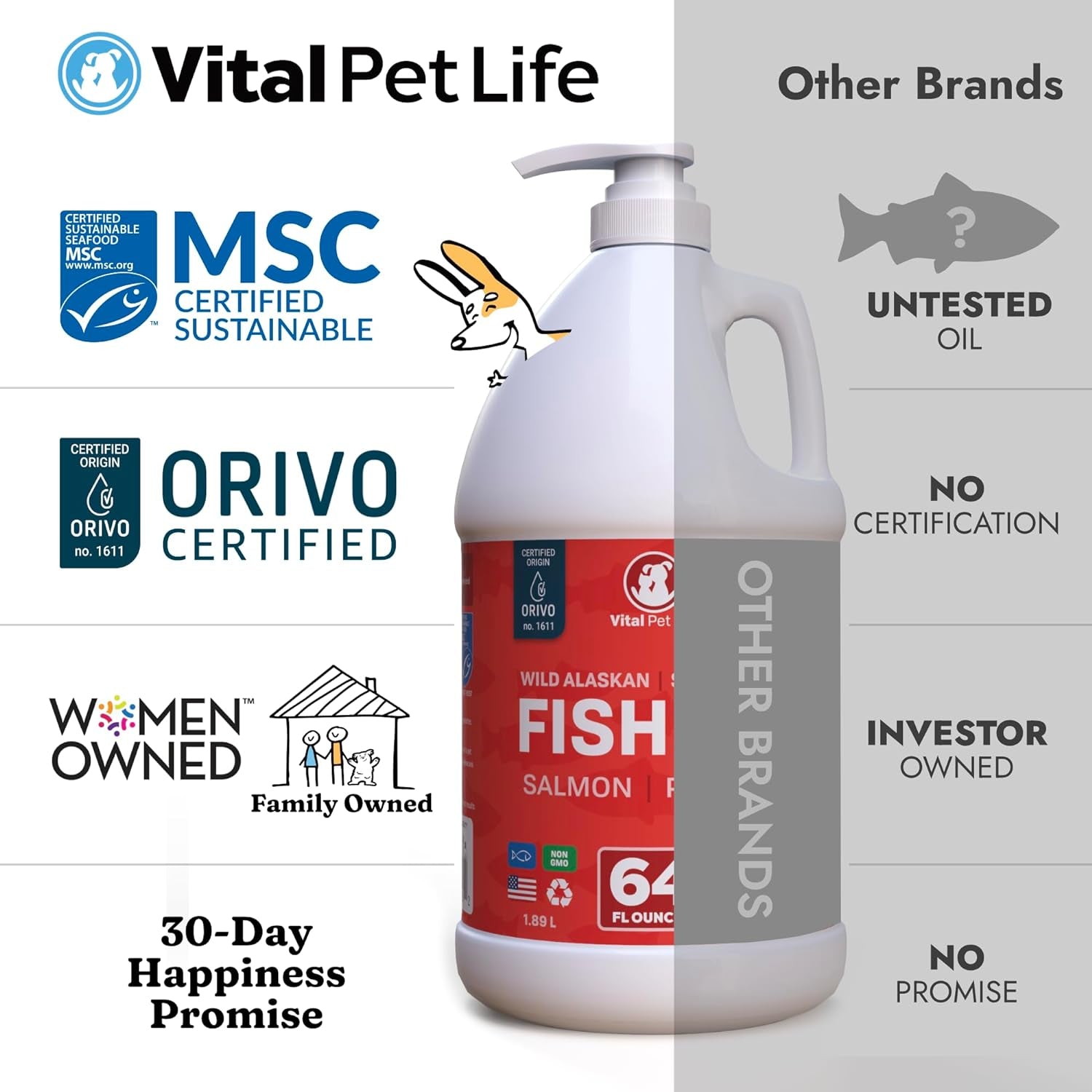 Fish Oil for Dogs - Healthy Skin & Coat, Salmon, Pollock, All Natural Supplement for Pets, Itching Scratching Allergy & Inflammation Defense, Omega 3 EPA DHA, Brain & Heart Health, 64 Oz