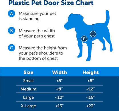 Petsafe NEVER RUST Dog and Cat Door, Large, for Pets up to 100 Lb, Paintable, Easy DIY Installation, Closing Panel Included, Install in Interior and Exterior Doors or Walls, Durable, Adjustable Flap