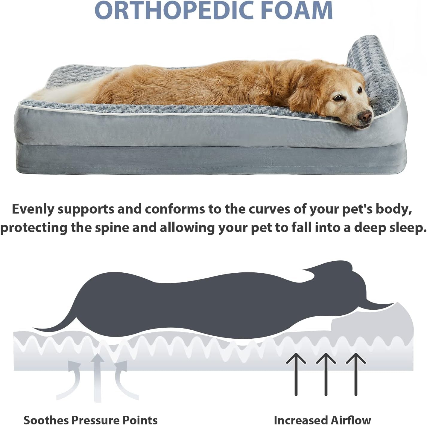 BFPETHOME Extra Large Orthopedic Dog Bed, L-Shaped Pet Bed for Dogs up to 100 Lbs, Waterproof, Removable Washable Cover, Non-Slip Base, 48 X 35 X 7.5 Inches, Dark Grey