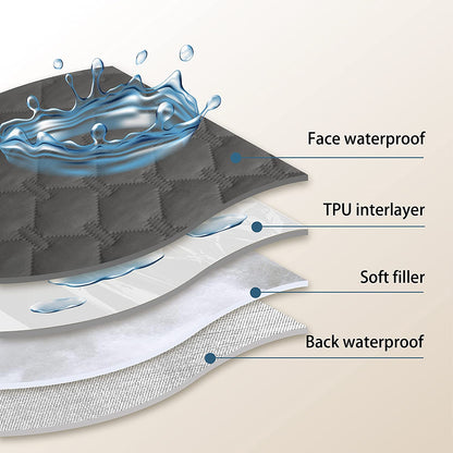 Gogobunny 100% Double-Sided Waterproof Dog Bed Cover Pet Blanket Sofa Couch Furniture Protector for Kids Children Dog Cat, Reversible (82X82 Inch (Pack of 1), Dark Blue/Light Blue)