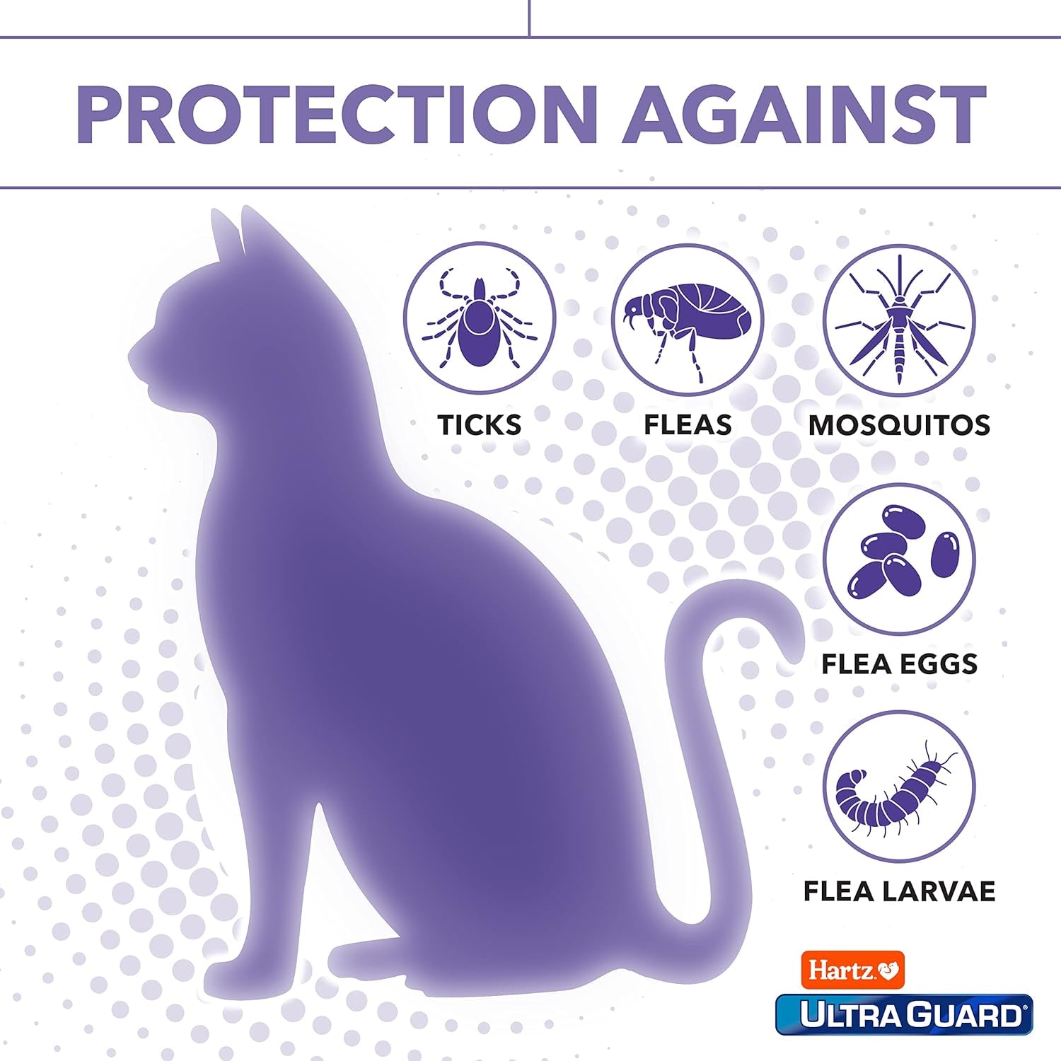 Hartz Ultraguard plus Flea & Tick Collar for Cats and Kittens, 7 Month Flea and Tick Prevention and Protection, White, 2 Count