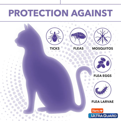 Hartz Ultraguard plus Flea & Tick Collar for Cats and Kittens, 7 Month Flea and Tick Prevention and Protection, White, 2 Count