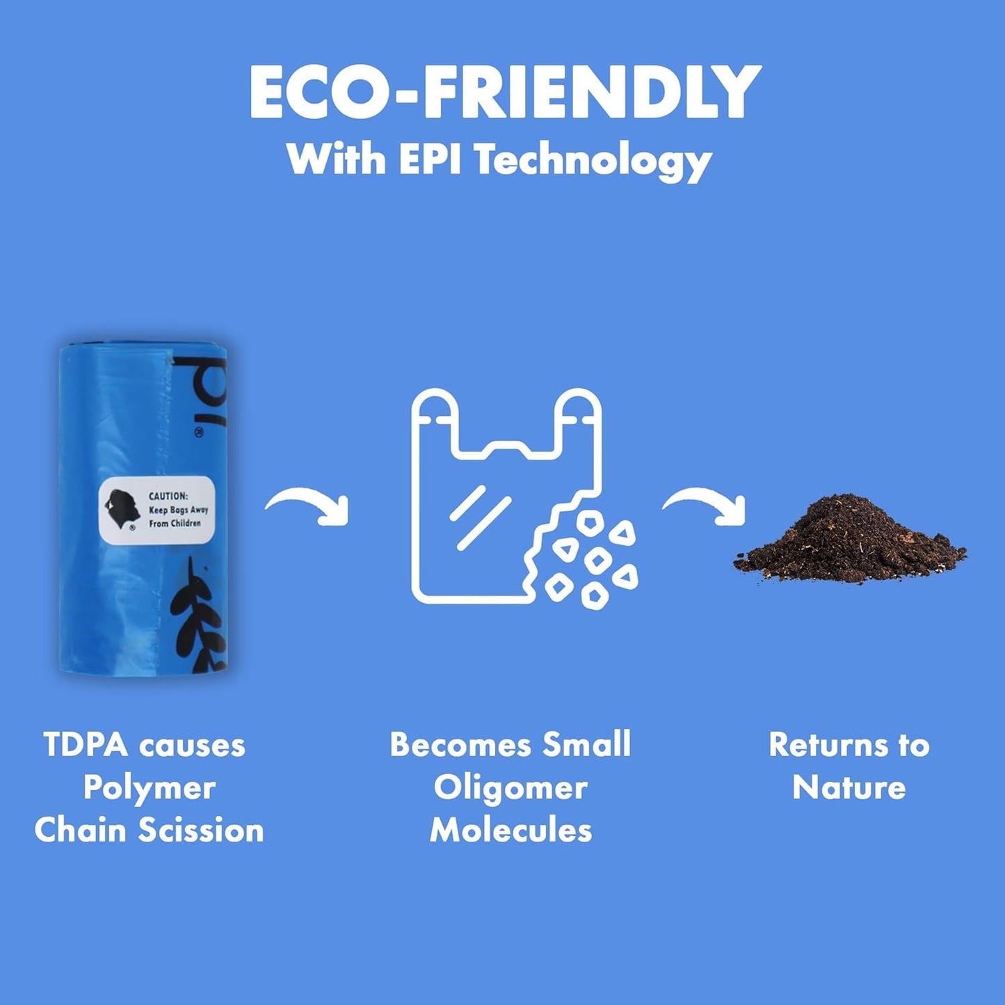 GORILLA SUPPLY Dog Poop Waste Bags with Dispenser and Leash Tie, 9" X 13", Black, 1000 Count