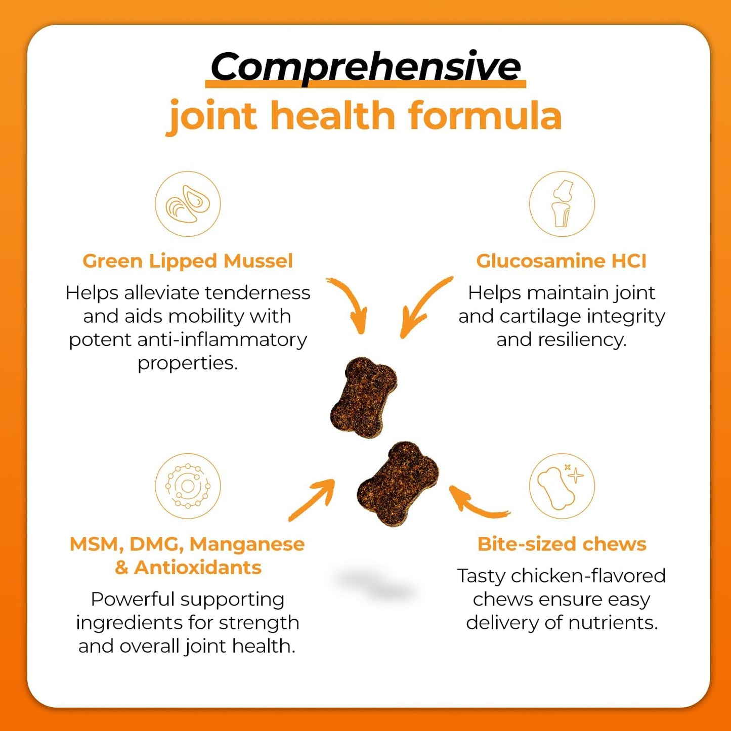 Vetriscience Glycoflex 3 Clinically Proven Hip and Joint Support Supplement for Small Dogs - Maximum Strength Dog Supplement with Glucosamine, MSM, Green Lipped Mussel & DMG - 60 Chews,Chicken Flavor​