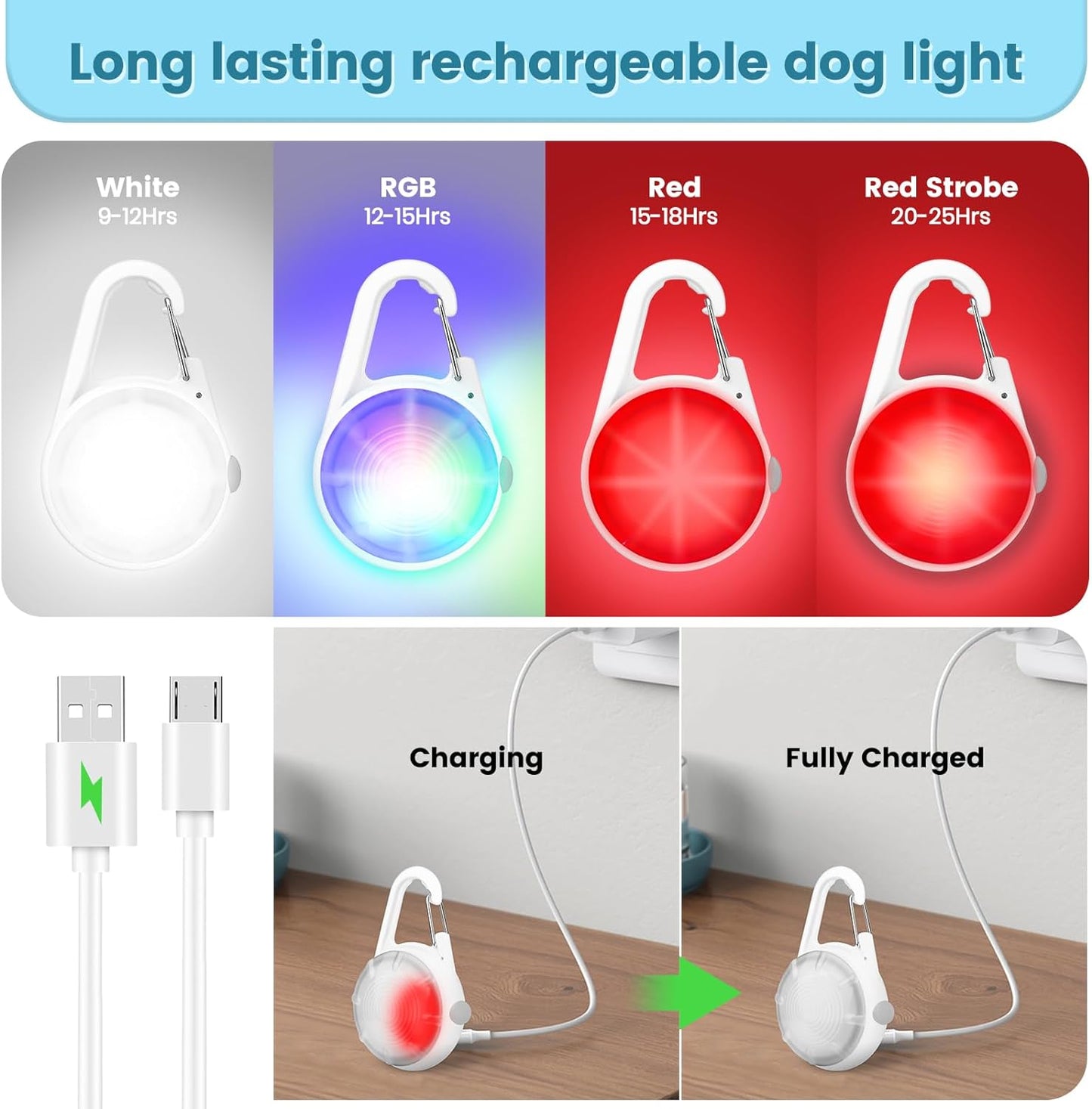 Dog Lights 2Pack LED Rechargeable Dog Collar Lights Clip on with RGB Color Pet Safety Lights Light up Lighted Dog Harness Light for Night Walking Camping