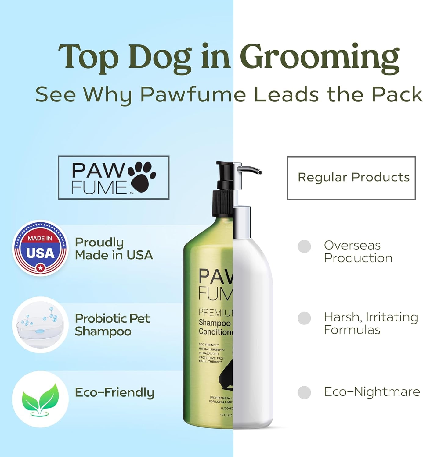 Pawfume Dog Shampoo and Conditioner – Hypoallergenic Dog Shampoo for Smelly Dogs – Best Dog Shampoos & Conditioners – Probiotic Pet Shampoo for Dogs – Best Dog Shampoo for Puppies (Show Dog, 2-Pack)